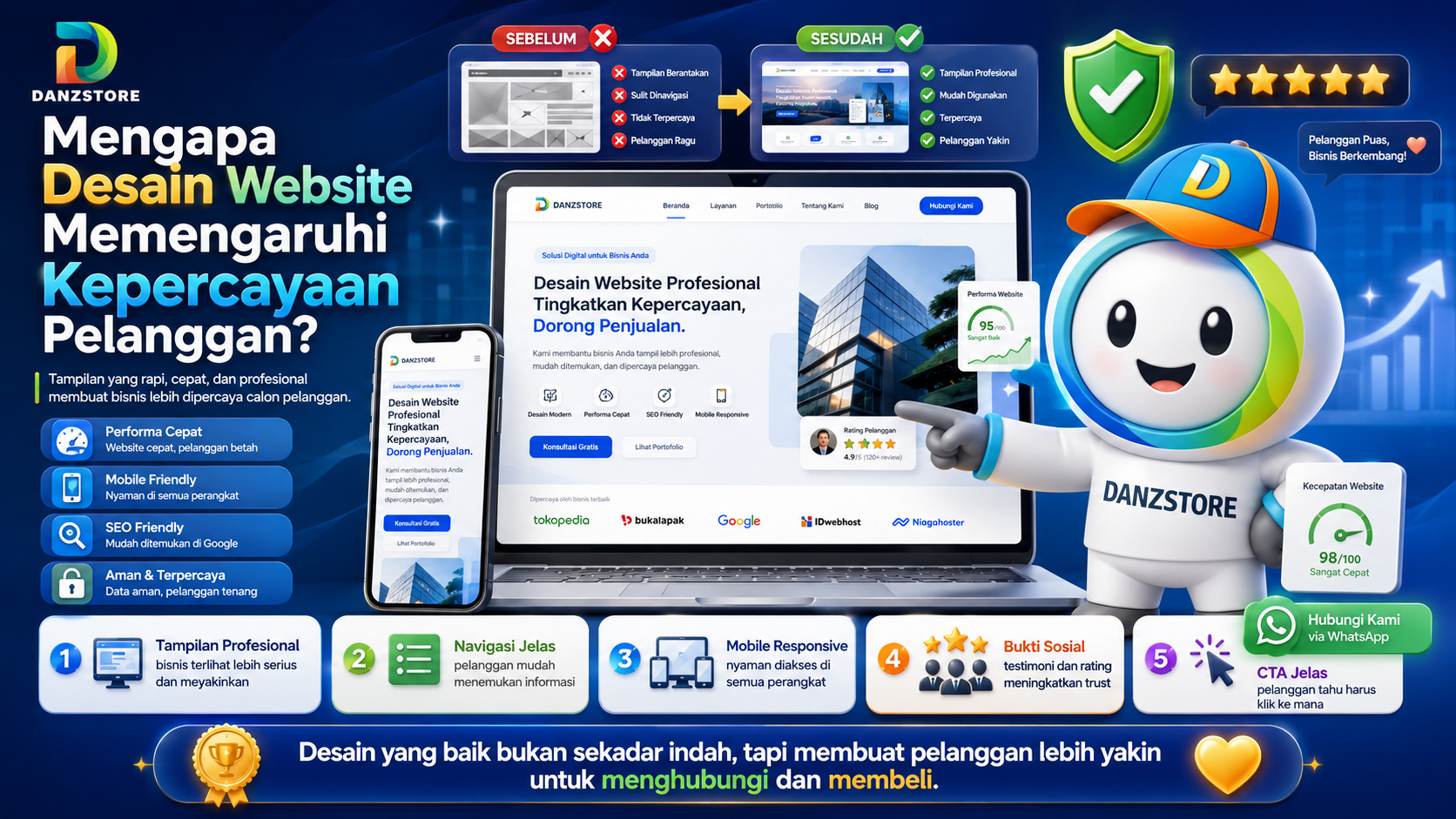 Mengapa Desain Website Memengaruhi Kepercayaan Pelanggan?