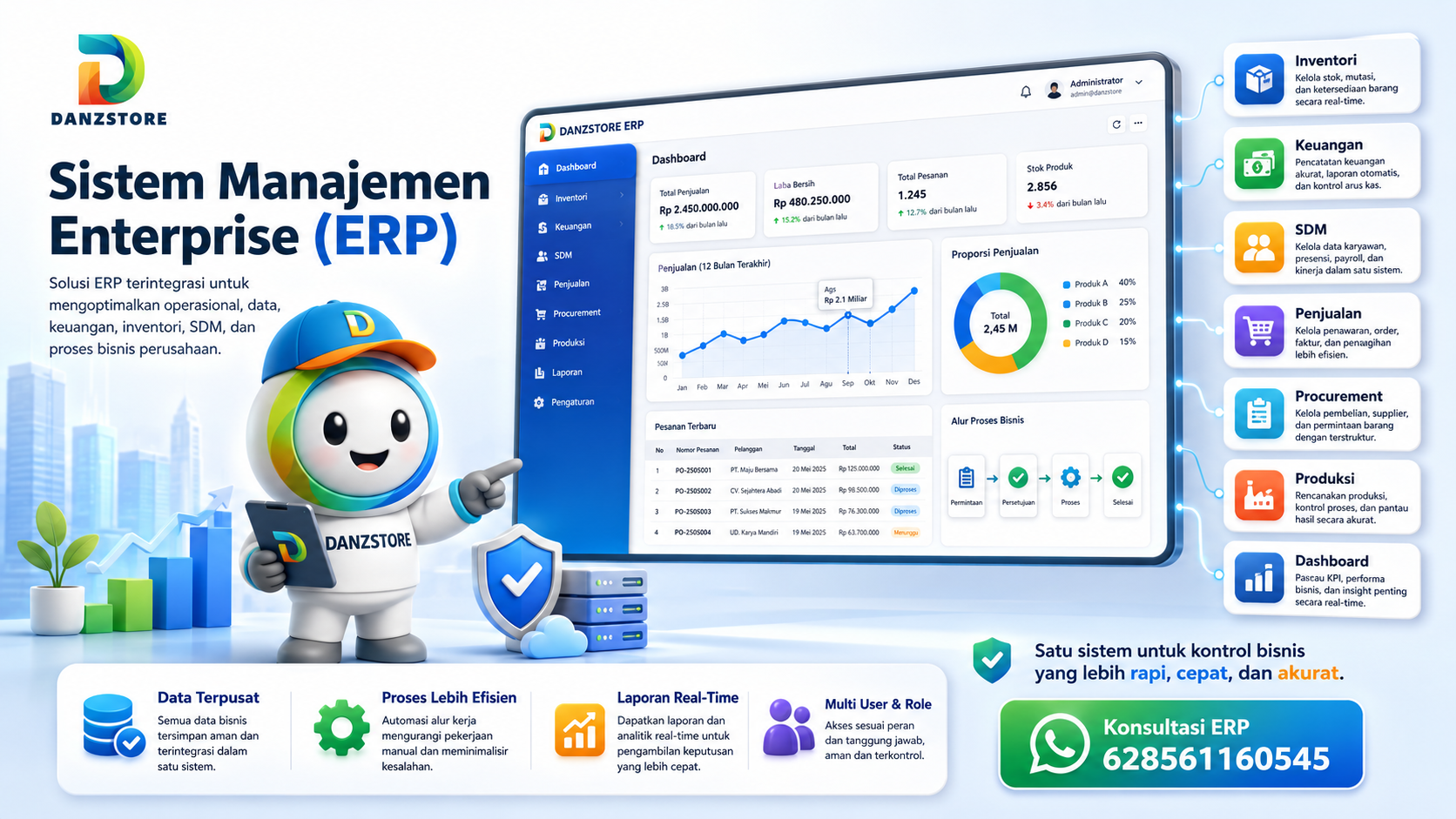 Sistem Manajemen Enterprise (ERP)